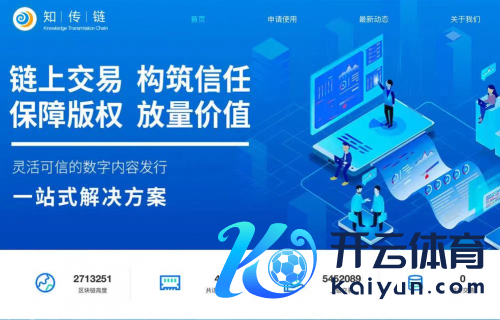 知传链与北京市海淀区文化创意产业协会进行文化与科技交融业务疏导